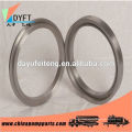 set on flange manufacturing